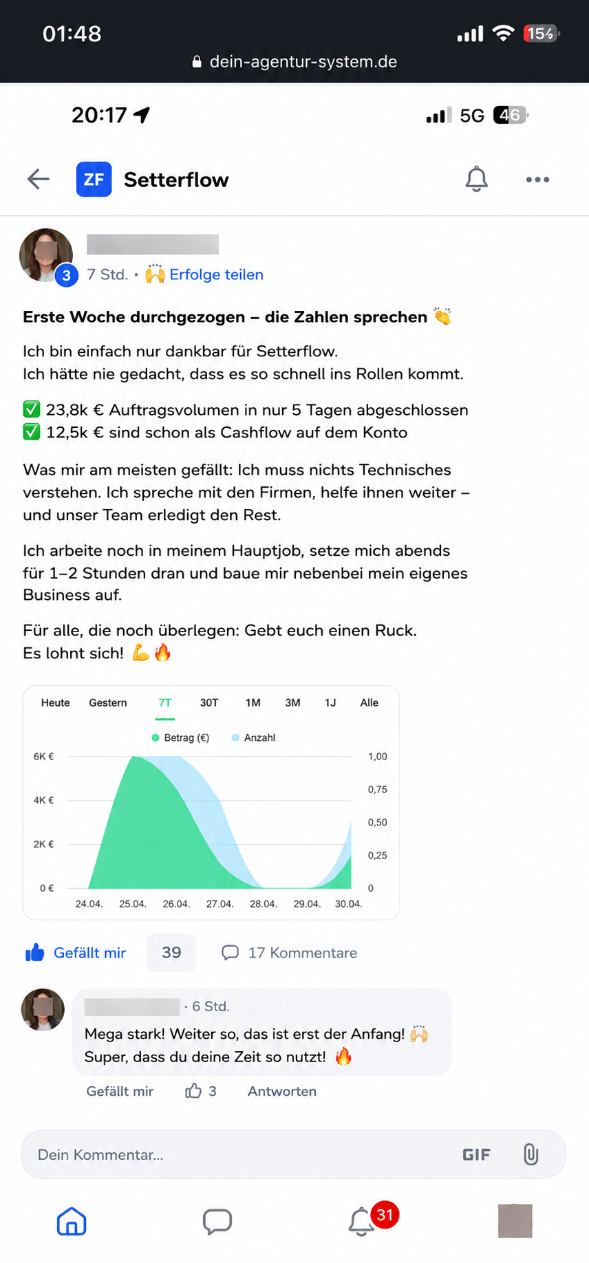 Erste Woche: 23,8k € Auftragsvolumen